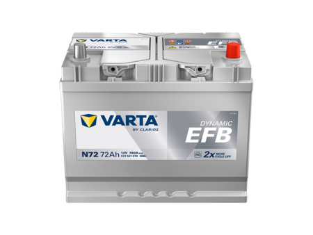 VARTA DYNAMIC EFB 72AH 760A 261X175X220MM -/+