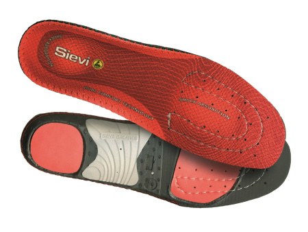 DUAL PLUS XL NEUTARC POHJALLISET, Sievi