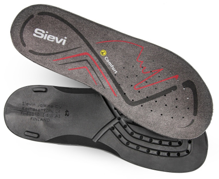 DRYSTEP INSOLE 29 PETIPOHJAT, Sievi
