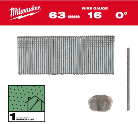 VIIMEISTELYNAULAT, 16 G, 0°, PIENI KANTA, Milwaukee