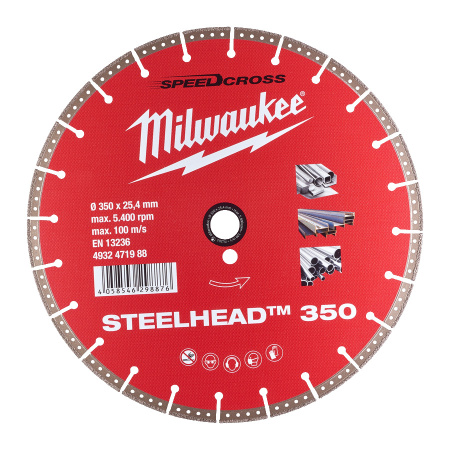 TIMANTLAIKKA DH STEEL HEAD 350, Milwaukee